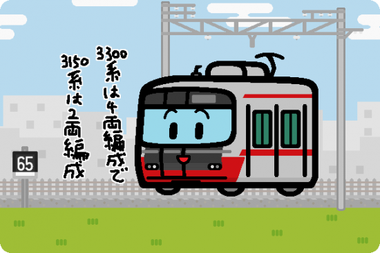 名古屋鉄道 3300系（3代目）・3150系